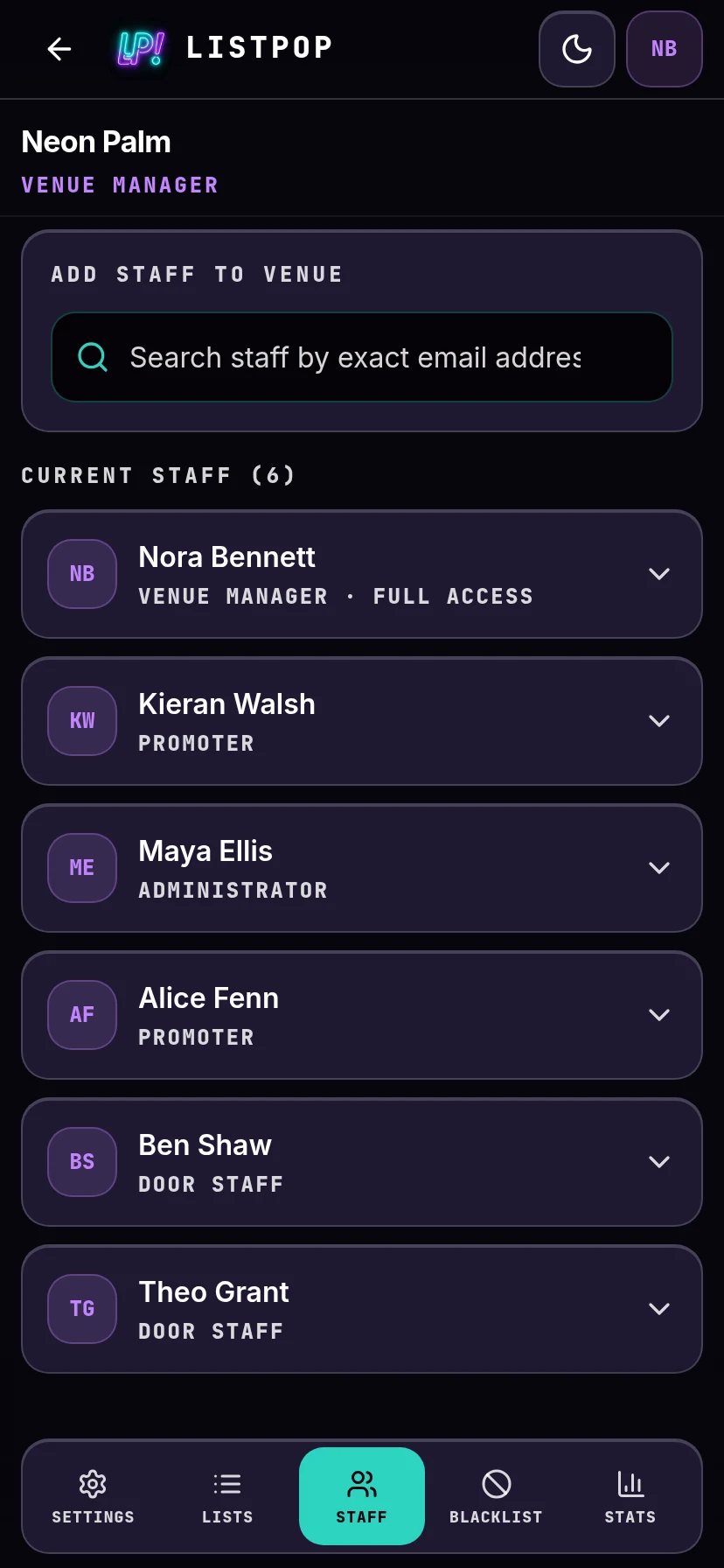 Rest of the staff list