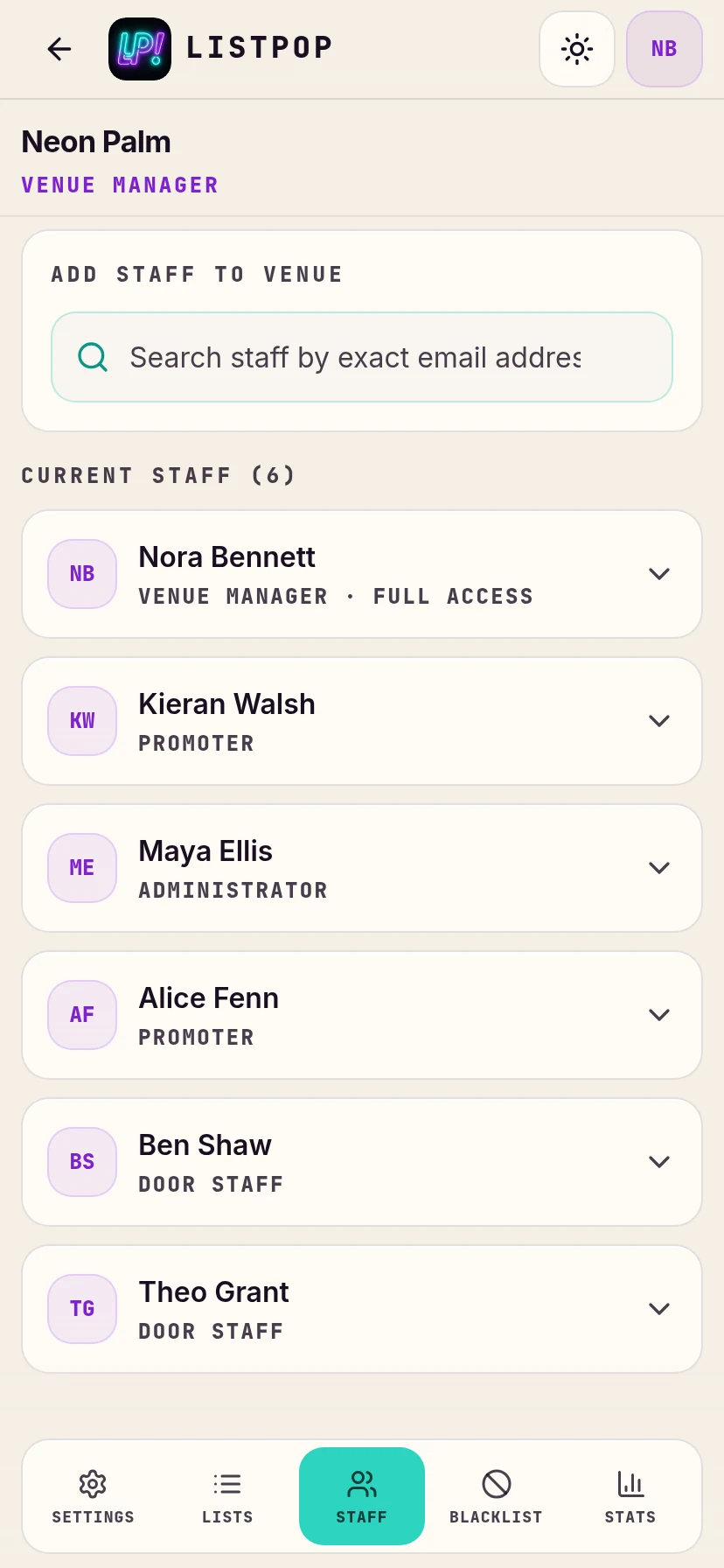 Rest of the staff list
