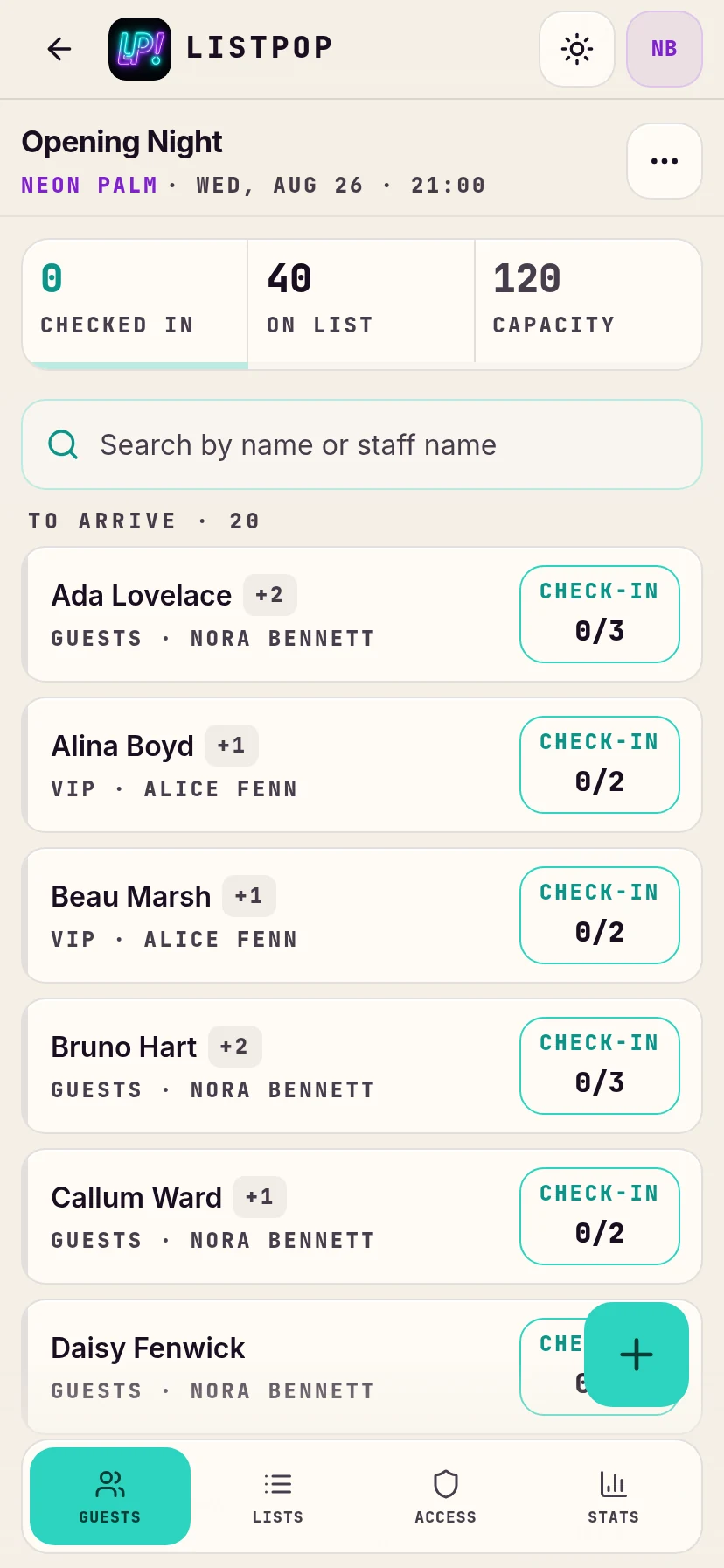 Full guest list for the night