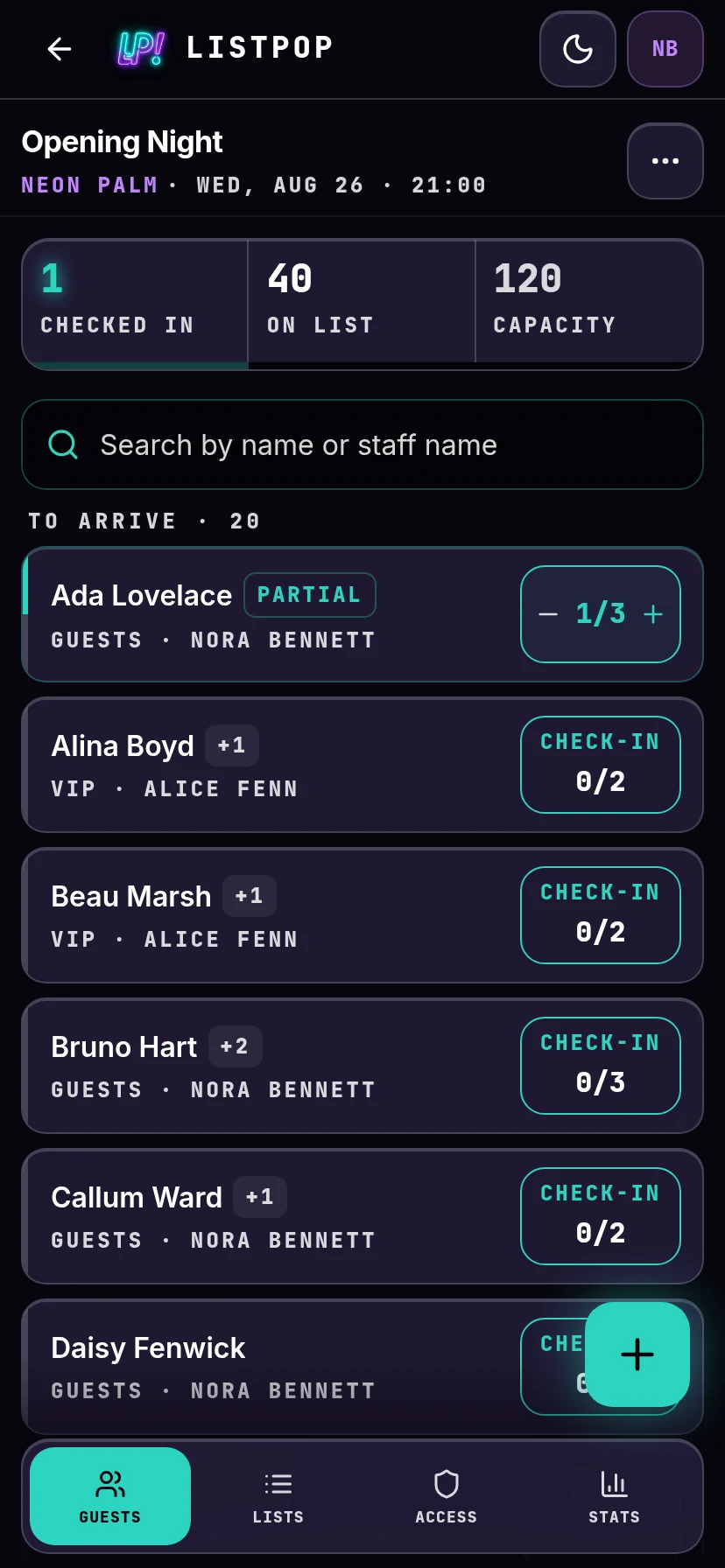 A guest marked partial after one person checked in
