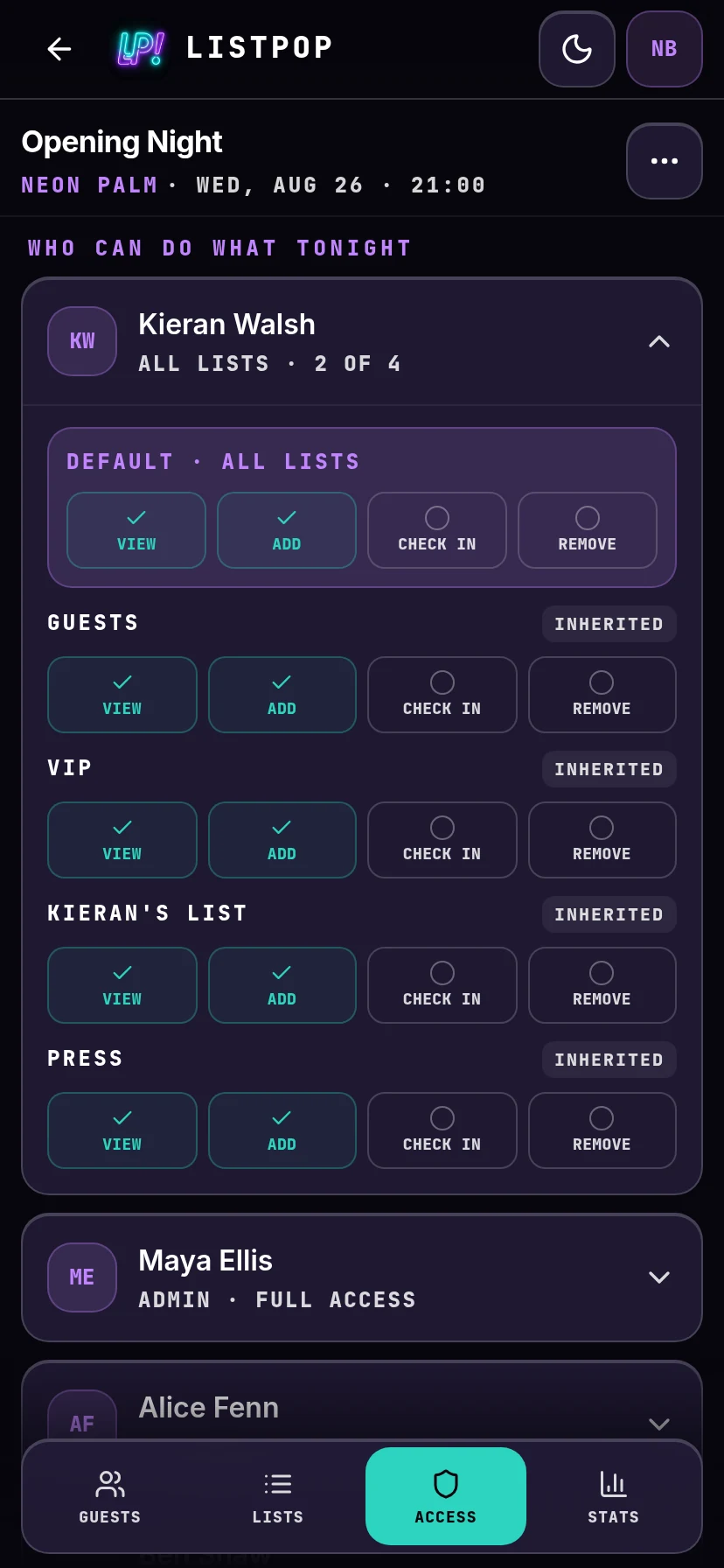One staff member expanded, showing permission switches for every list